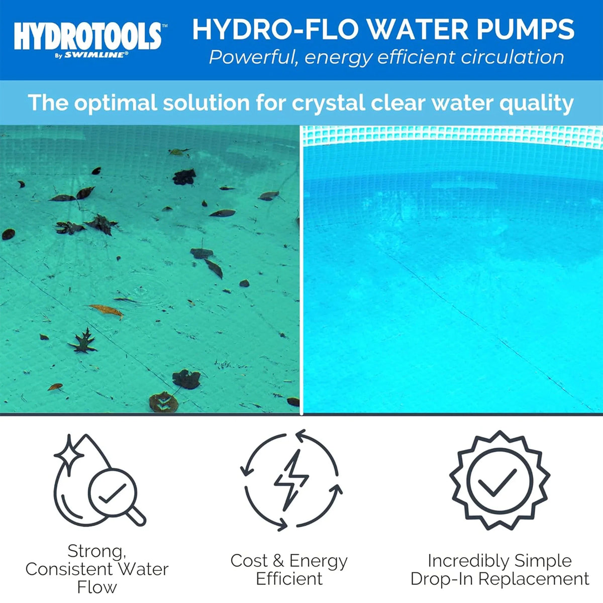 HYDROTOOLS By SWIMLINE 714061 Hydro-Flo 0.35 HP (0.45 THP) 2400 GPH ABOVE GROUND Powerful Pool Pump 1 Speed Extra Large Strainer Basket Vertical Discharge 115V Energy Saving Silent Noise DOE Certified