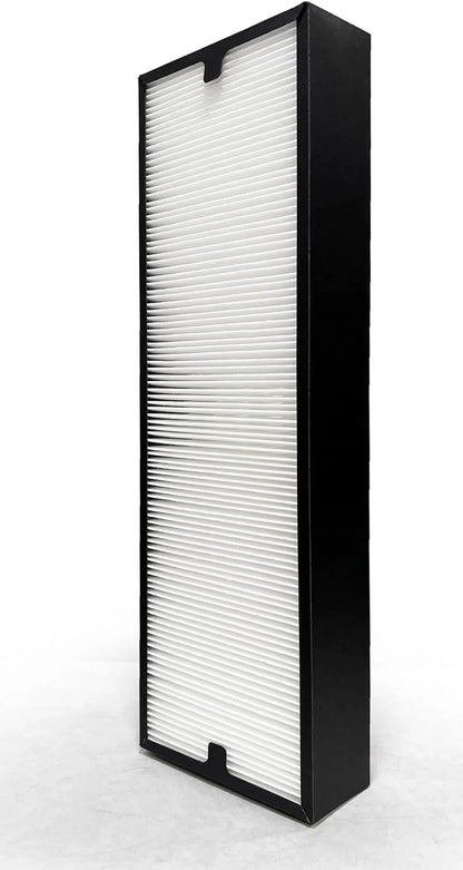 Nispira Particle/Carbon HEPA Filter Set For Blueair Sense+ Sense Air Purifier | Removes Smoke, Chemical VOCs, Odor, Pet Dander | 6 Sets
