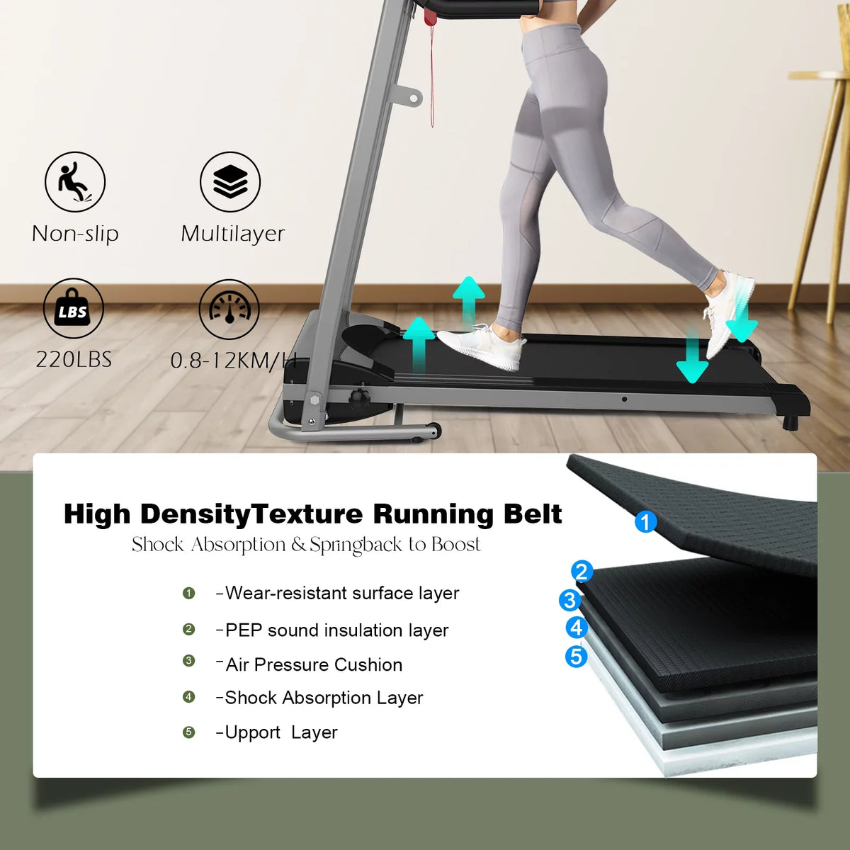Dcenta Folding Treadmill for Small Apartment, Electric Motorized Running Machine for Gym Home, Fitness Workout Jogging Walking Easily Install, Space Save