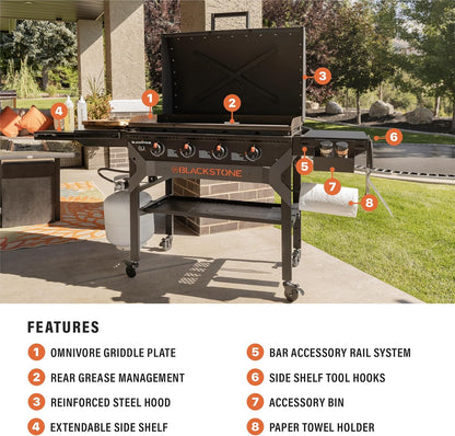 Iron-Forged 36 Omnivore Griddle – Premium Powder-Coated Steel with Reinforced Hood, Black Finish
